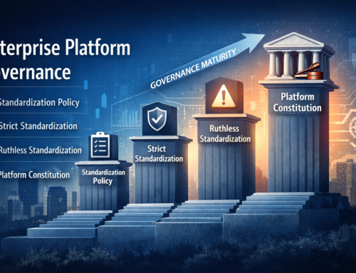 Out of the Box, or Not?