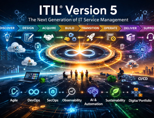ITIL Version 5 (Foundation) Released!!