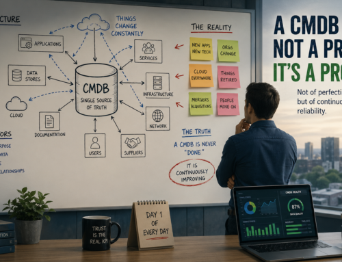 When is the CMDB “Done”?