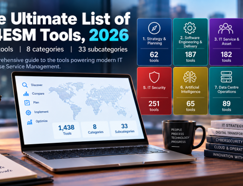 1400+ Out of the Box IT4ESM Tools